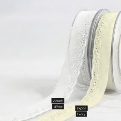 ΔΑΝΤΕΛΑ ΑΖΟΥΡ ΜΟΝΟ ΤΕΛΕΙΩΜΑ 6.5 μέτρα